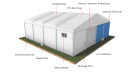 Large Clear Span Warehouse Tent 60mx24m5